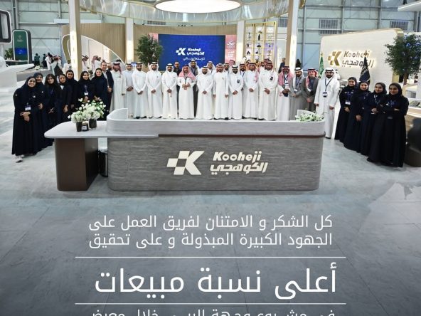 Rewan Al Ruba sales Cityscape 2025